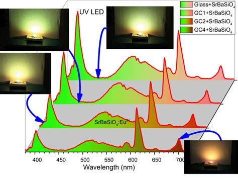  Xenon-Doped Glass Ceramics: Revolutionizing High-Temperature Optical Components for Aerospace Applications?